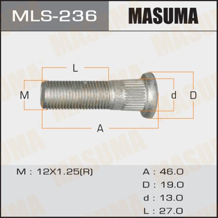 Wheel stud Masuma M12x1.25(R), MLS-236